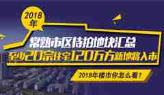 2018年常熟市区待拍地块汇总 至少20宗住宅120万方新地将入市！