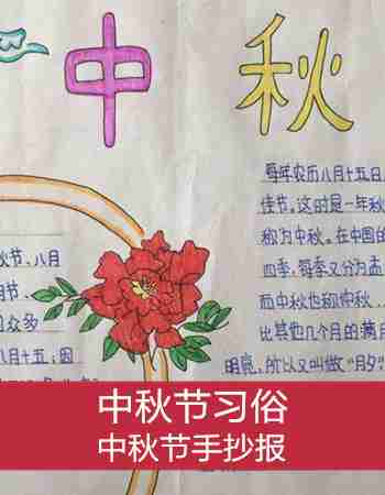 中秋节手抄报：中秋节习俗