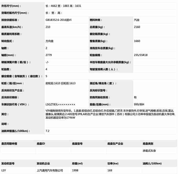 或为昂科威继任者 别克全新SUV部分信息