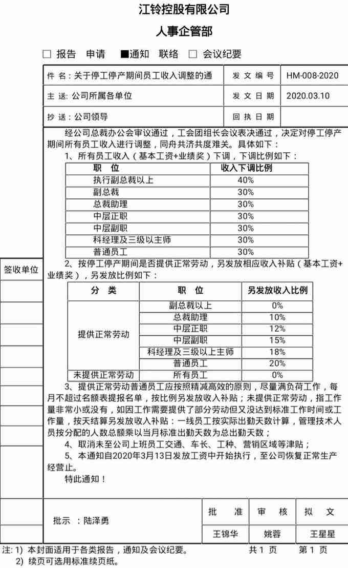 江铃控股全面停工停产 全体员工降薪30%  