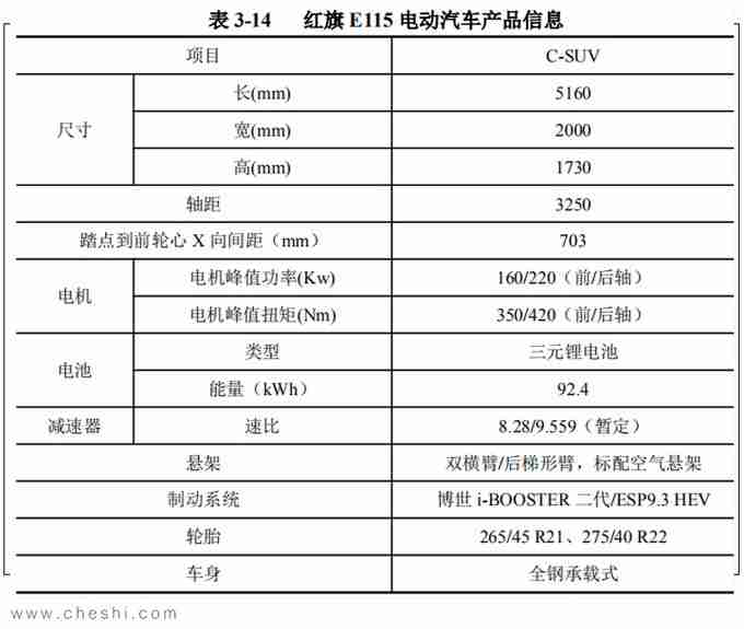 比蔚来ES8大 红旗纯电SUV详细参数曝光