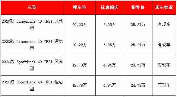 2020款购奥迪A3新车降价 北京购车让利4.94到5.05万元