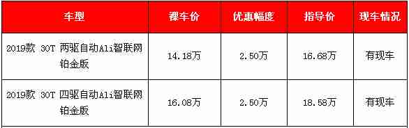 2019款荣威RX5新车降价促销 降价2.5万元马上提车