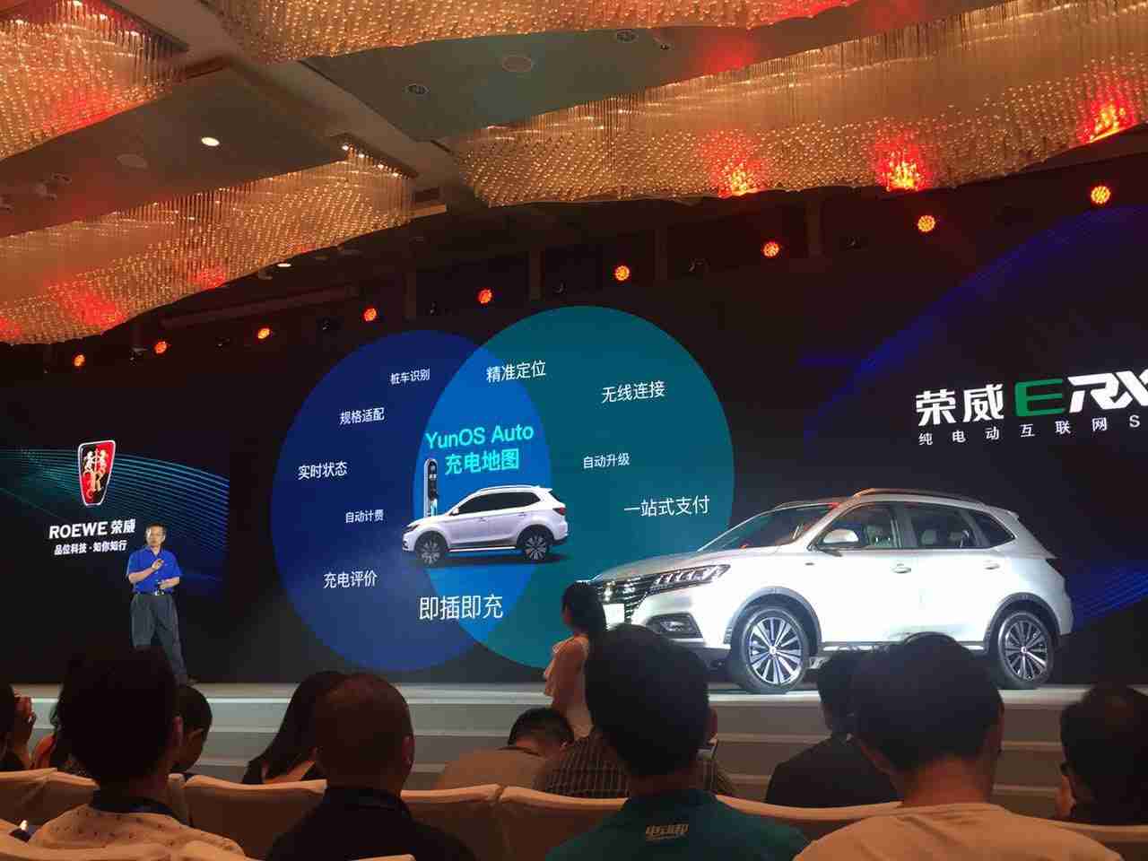 荣威ERX5纯电动SUV