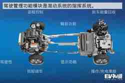 平台通用化思想的延续 浅析蔚揽GTE混动技术