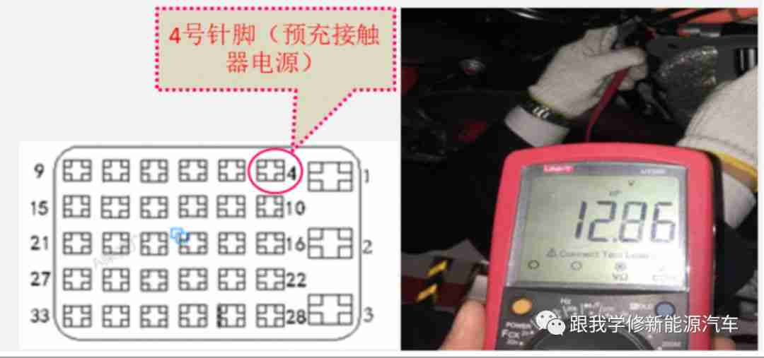 2017款秦（双模DM ）车型EV受限故障案例