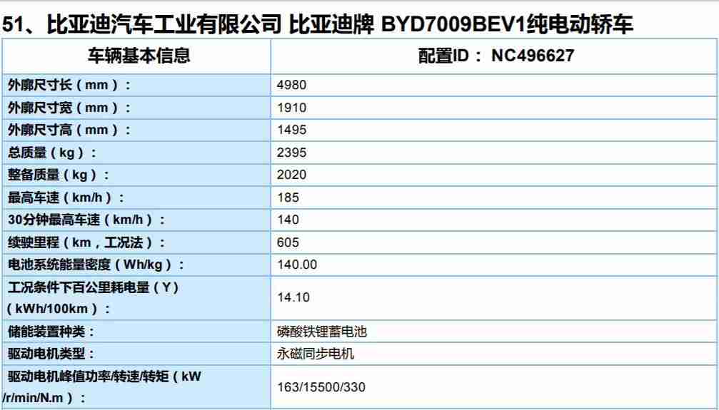 特斯拉无钴电池疑案 