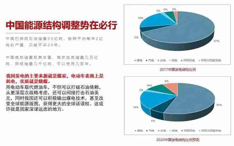 李金勇谈2020年中国汽车市场走势5