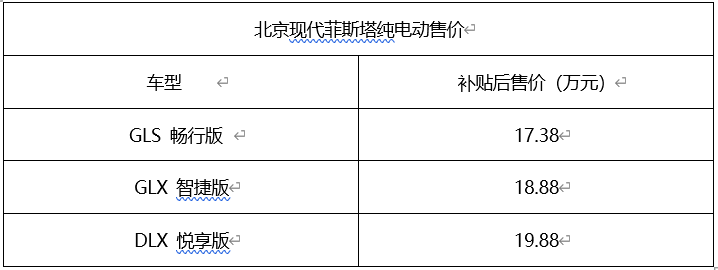 菲斯塔纯电动价格表