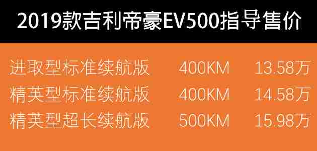 吉利帝豪EV500