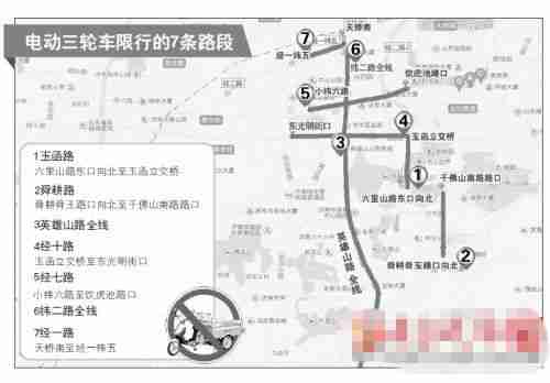 济南市中心7条路限行电动三轮车 限行时间为早7点至晚9点