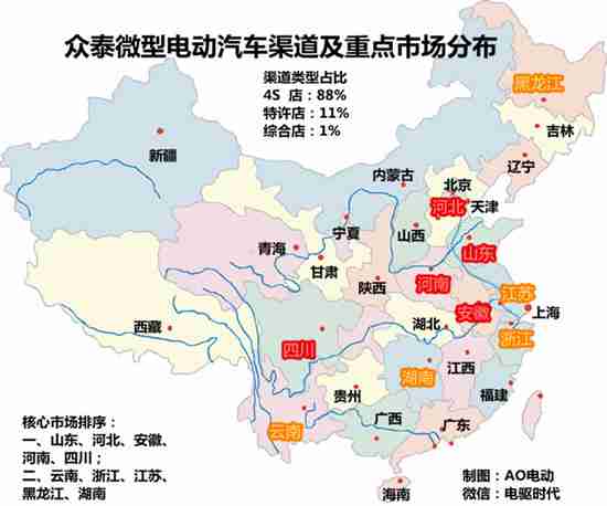 前8月众泰新能源汽车销量约1.17万 市场分布较广