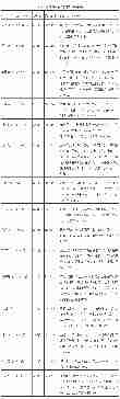 动力电池业绩亮瞎眼！15家锂电池企业2016半年报排行