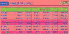 从试驾艾瑞泽GX中，体会到奇瑞的长远布局