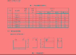 脱离“动力电池标准化”的“共享换电”缺乏效能支撑